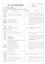 ★★★★★[2012년 1월][완벽평가인증] 어린이집 일일보육일지 13페이지