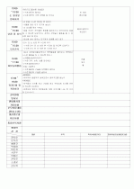 ★★★★★[2012년 1월][완벽평가인증] 어린이집 일일보육일지 24페이지