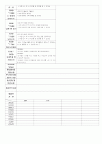 ★★★★★[2012년 1월][완벽평가인증] 어린이집 일일보육일지 40페이지