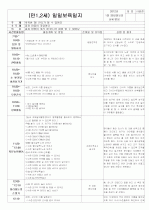 ★★★★★[2012년 1월][완벽평가인증] 어린이집 일일보육일지 49페이지