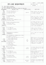 ★★★★★[2011년 12월][완벽평가인증] 어린이집 일일보육일지 19페이지