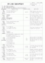 ★★★★★[2011년 12월][완벽평가인증] 어린이집 일일보육일지 21페이지
