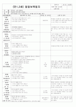 ★★★★★[2011년 12월][완벽평가인증] 어린이집 일일보육일지 23페이지