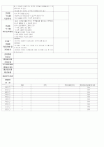★★★★★[2011년 12월][완벽평가인증] 어린이집 일일보육일지 26페이지