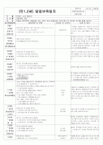 ★★★★★[2011년 12월][완벽평가인증] 어린이집 일일보육일지 27페이지