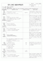 ★★★★★[2011년 12월][완벽평가인증] 어린이집 일일보육일지 33페이지