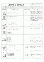 ★★★★★[2011년 12월][완벽평가인증] 어린이집 일일보육일지 35페이지