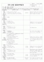 ★★★★★[2011년 12월][완벽평가인증] 어린이집 일일보육일지 45페이지