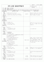★★★★★[2011년 12월][완벽평가인증] 어린이집 일일보육일지 47페이지