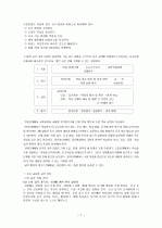 듣기 ․ 말하기 교육  7페이지