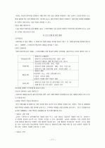 듣기 ․ 말하기 교육  11페이지