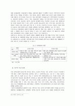 경주 문화관광의 활성화 방안에 관한 연구-­자전거 문화관광을 중심으로- 6페이지