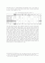 경주 문화관광의 활성화 방안에 관한 연구-­자전거 문화관광을 중심으로- 15페이지
