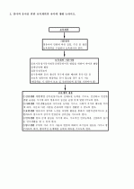 보육학개론-영아와 유아의 차이 1페이지