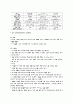정보처리이론에 대해 설명하시오  2페이지