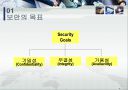 보안의 기초(목표, 위협, 매커니즘) 4페이지