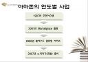 아마존 닷컴의 경영철학과 성공전략 5페이지