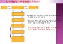 휴대폰 유통경로상의 문제점과 개선방안 5페이지