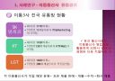 휴대폰 유통경로상의 문제점과 개선방안 7페이지