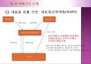 휴대폰 유통경로상의 문제점과 개선방안 18페이지