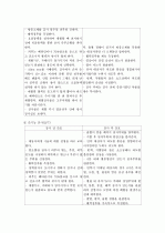 간성혼수 환자사례 간호과정 9페이지