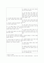 간성혼수 환자사례 간호과정 20페이지