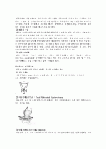 cervical dysplasia(자궁경부이형성증) 케이스 24페이지