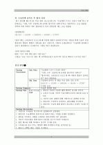 수술실 case study (ORIF) 3페이지