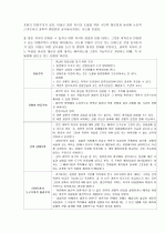 과학적 지식의 기본적 성격과 사회과학 발표문 2페이지