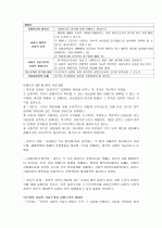 과학적 지식의 기본적 성격과 사회과학 발표문 4페이지