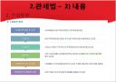 무역법규 관세와 관세법 16페이지