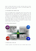 (A+ 레포트) 삼성전자의 스마트폰(갤럭시S3)의 성공 요인 및 통신사업자의 신사업 전략  5페이지