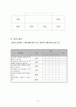 고3)  안전한 생활 - 05 여러 가지 표지판 알기 : 교통 표지판 알기 12페이지
