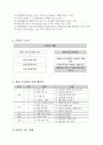중2)  안전한 생활 - 교통 규칙과 질서 지키기 4페이지