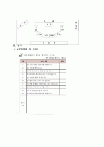 중2)  안전한 생활 - 교통 규칙과 질서 지키기 10페이지