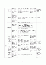 중2)  4. 생활 속의 예절 (3) 손님에 대한 예절 알기 : 손님에 대한 예절 알기 8페이지