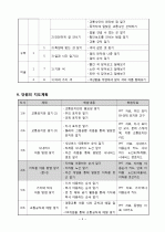 중2)  5. 안전한 생활 - 4) 지하철 이용 방법 알기 5페이지
