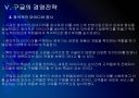 MS의 실패 VS 구글(Google)과 애플(Apple)의 성공 - 비교 분석 보고서.PPT 19페이지
