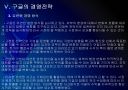 MS의 실패 VS 구글(Google)과 애플(Apple)의 성공 - 비교 분석 보고서.PPT 21페이지