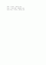 중화 적정(Neutralization Titration)의 원리와 산염기 적정 실험 보고서 [A+] 9페이지