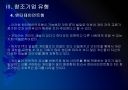 1인 창조기업 활성화 방안 - 성장배경과 유형.PPT 22페이지