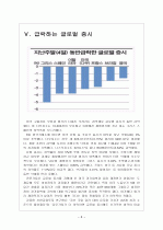 세계 경제의 불확실성 위기와 향후 전망 - 경제위기,재정위기 보고서 10페이지