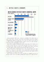 [차이완리스크] 중국과 대만의 경제통합에 따른 변화와 한국의 대응방안 보고서 3페이지
