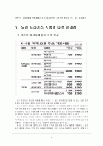 [오픈프라이스] 오픈프라이스 시행에 의한 영향과 문제점에 대한 분석 보고서 9페이지