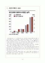 [웅진코웨이] 웅진코웨이 성공요인 분석 보고서 3페이지