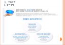 [웅진코웨이] 웅진코웨이 성공요인 분석.PPT 10페이지