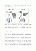 [A+ ] 유전자 변형 식품 및 유전자 재조합 식품에 대해 설명하시오. 3페이지