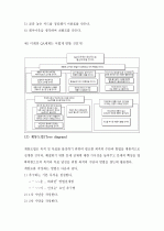 (A+) [품질경영] 신 QC 7도구 설명과 적용 사례 4페이지