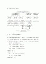 (A+) [품질경영] 신 QC 7도구 설명과 적용 사례 9페이지