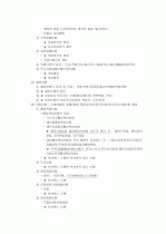 손해보험설계사시험 최종정리(막판정리, 시험장정리, 족보) 4페이지